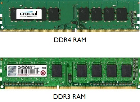 http://www.akshatblog.com/wp-content/uploads/2016/08/ddr4-vs-ddr3.jpg