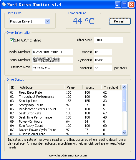 harddrivemonitor