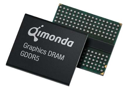 GDDR5-RAM