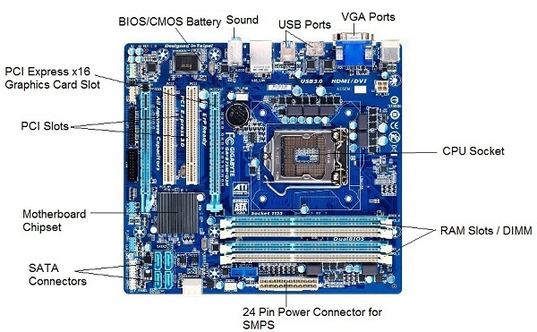 motherboard-components