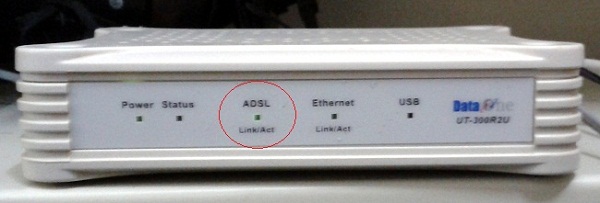 ADSL-Modem