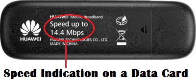 huawei-data-card-speed