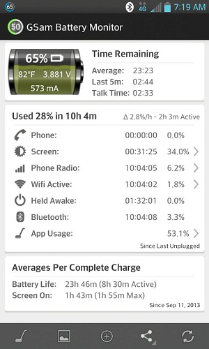 GSam-Battery-Monitor