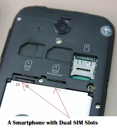 dual-sim-smartphone