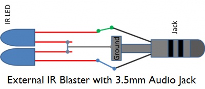 external-ir-blaster-3.5mm