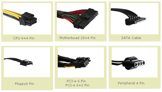 SMPS-or-PSU-Connectors-Cables