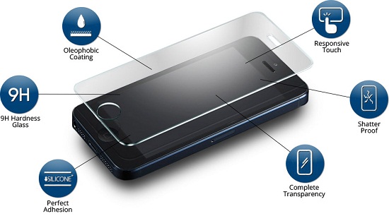 Tempered-Glass-Screen-Protector-Features