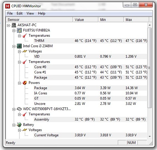 Gambar Akshat's Blog Hardware Info