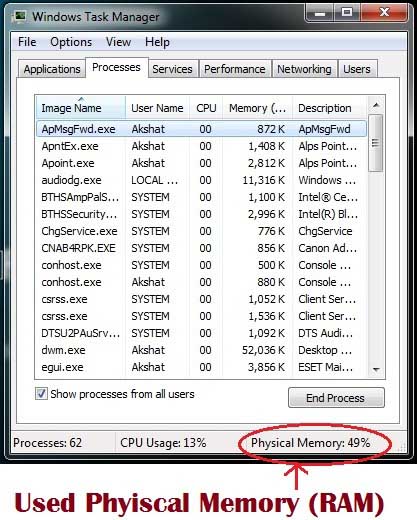 reduce usage of physical memory