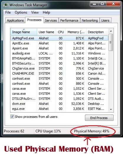 Windows-7-Task-Manager