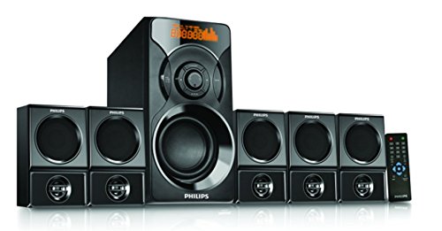 5.1-Channel-Speakers