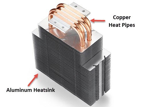 cooler-with-heat-pipes-design-2