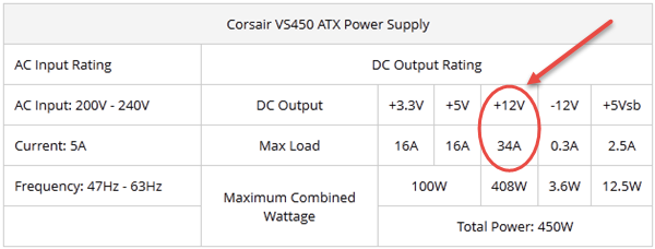 Corsair-VS450-12V-Rail-Current