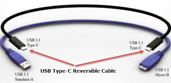 USB-Type-C-Reversible-Cable