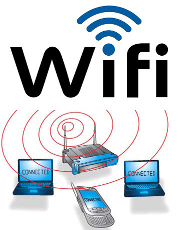 Wi-Fi-Range