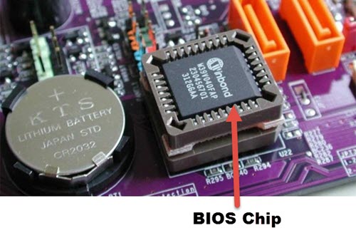 BIOS-Chip
