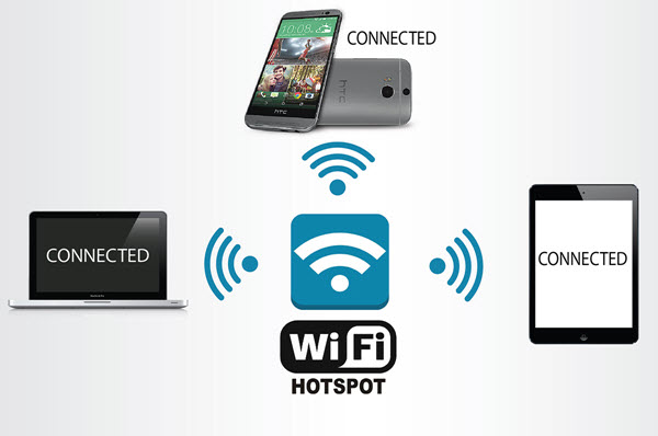 Wi-Fi-Hotspot1