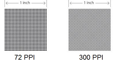 PPI-Pixel-Density