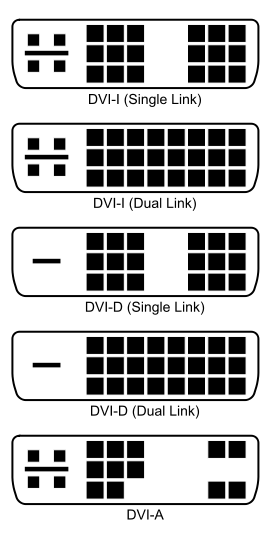 Types-of-DVI-Connectors