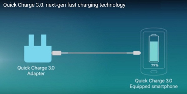list-of-qualcomm-quick-charge-phones-tablets