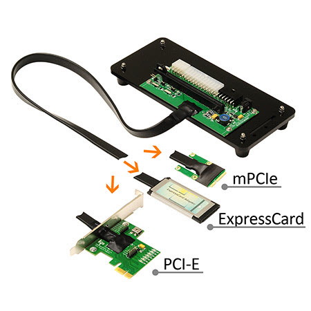 PE4C_V3.0-PCIe-x16-Adapter