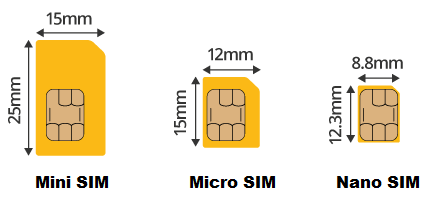 sim-card-sizes