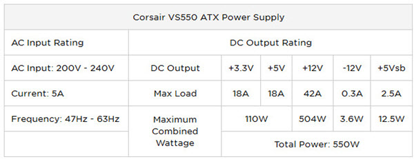 corsair-vs550-table