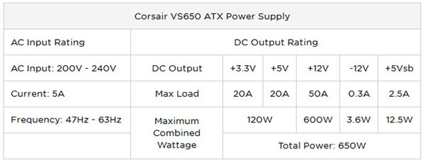 corsair-vs650-table